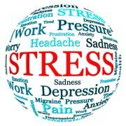 How To Reduce Holiday Stress
